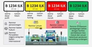 Jasa Ganti Plat Nomor Kendaraan di Tajur Halang | Resmi dan Terpercaya [ 088213386111 ]