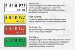 Jasa Ganti Plat Nomor Kendaraan di Ciseeng | Resmi dan Terpercaya [ 088213386111 ]