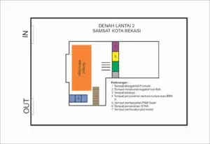 Jasa Mutasi Kendaraan di Kota Bekasi | Cepat dan Tanpa Ribet [ 088213386111 ]
