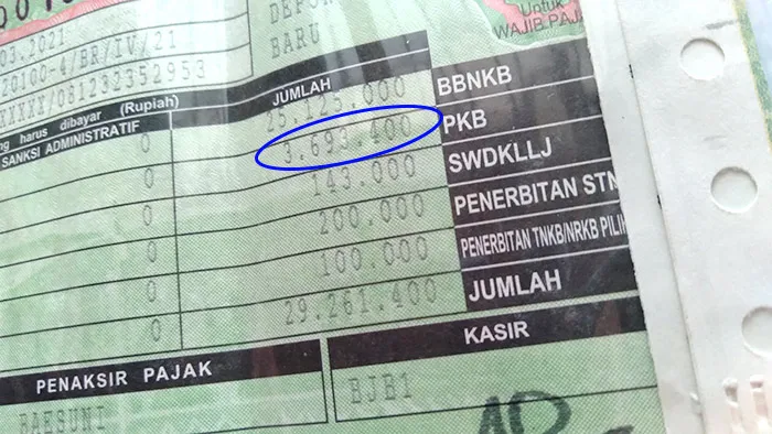Panduan Lengkap: Cara Hitung Biaya Pajak Kendaraan Tahunan di Sumber Agar Tidak Salah!