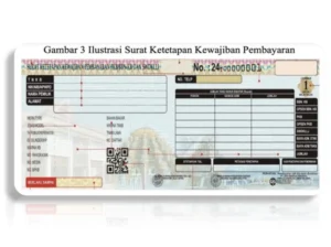 Panduan Lengkap Mengurus STNK untuk Kendaraan Baru: Proses, Persyaratan, dan Solusi Cepat