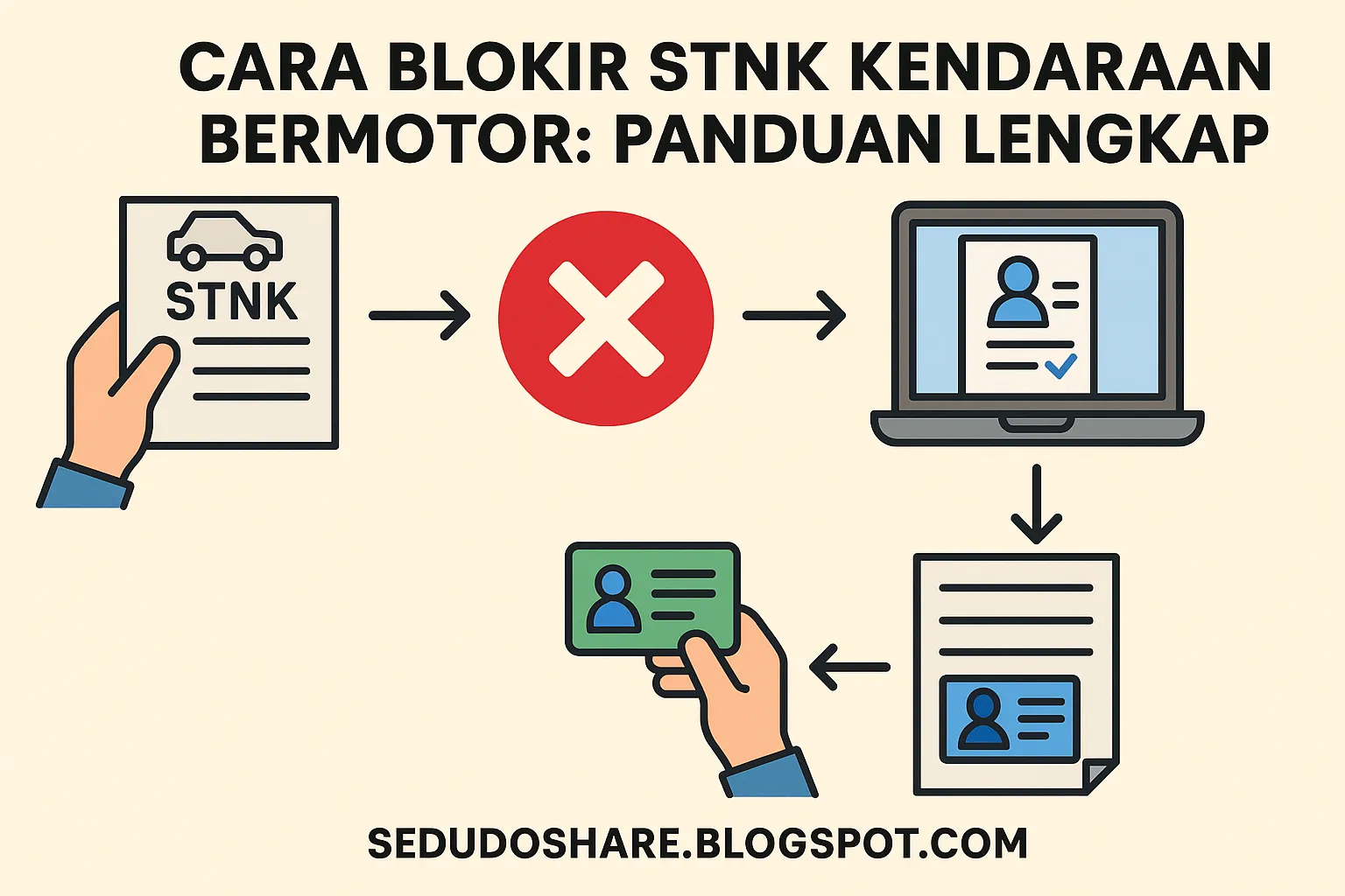 Blokir STNK Manual: Panduan Lengkap dan Solusi Praktis untuk Anda