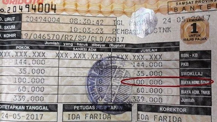 Panduan Lengkap Mengurus Pajak STNK Telat Bayar: Prosedur, Denda, dan Solusi Praktis