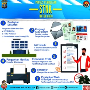 Berapa Lama Proses Duplikat STNK? Panduan Lengkap dan Solusi Cepat